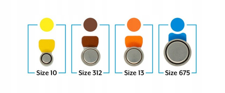 ZeniPower Baterie Słuchowe 13 A13 PR48 60 szt.