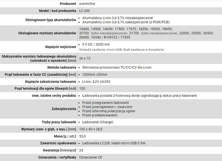everActive Ładowarka do akumulatorków Li-ion LC-200 micro UBS