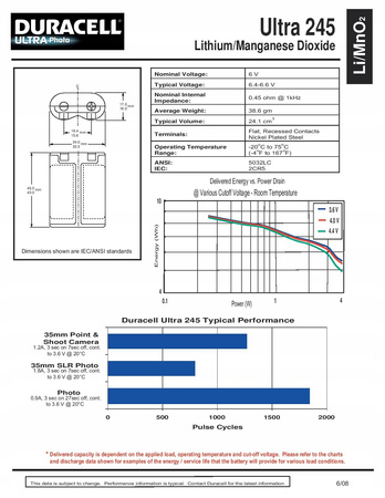 DURACELL 245/2CR5 BL1
