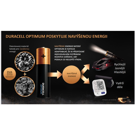 DURACELL LR6 AA OPTIMUM BL4