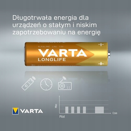 VARTA bateria alkaliczna Longlife LR3 AAA BL20