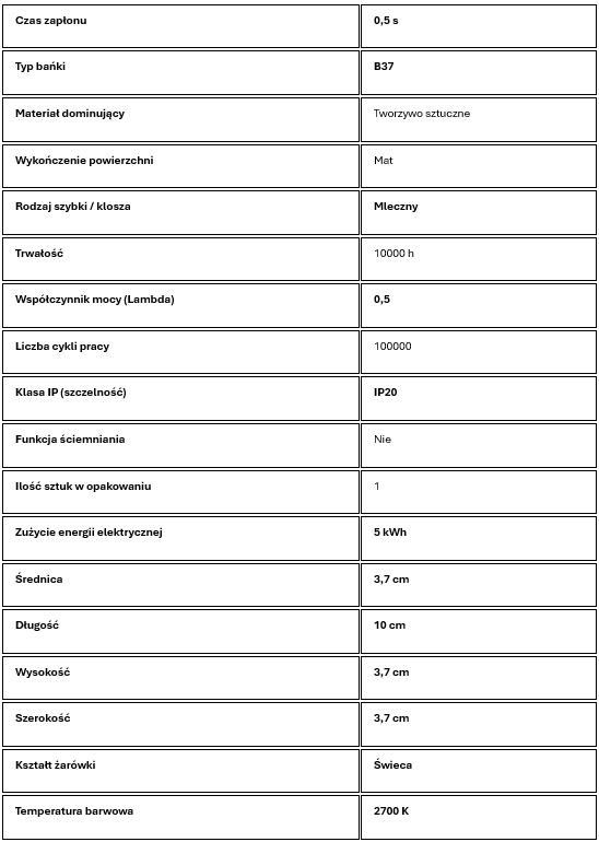 OSRAM Żarówka LED ŚWIECA E14 4,9W 40W 470lm 2700K pol_pl_OSRAM-Zarowka-LED-SWIECA-E14-4-9W-40W-470lm-2700K-715_5