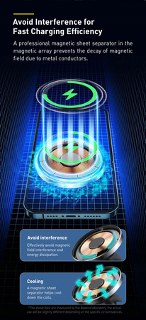 Baseus samochodowy uchwyt magnetyczny bezprzewodowa indukcyjna ładowarka Qi 15 W kompatybilna z MagSafe do iPhone czarny WXJN-01