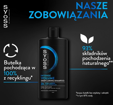 SYOSS SZAMPON 440 ML EXTRA OBJĘTOŚĆ / SHAMPOO INTENSE VOLUME 6/216/1296**