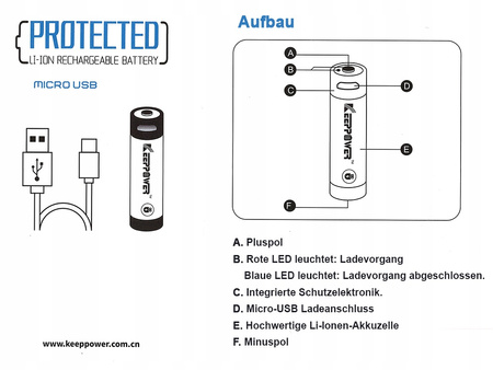 KeepPower akumulator ICR14500-95PCM 950mAh Li-ION m-USB, 2 szt.