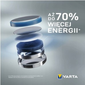 VARTA bateria litowa CR1616 BL1