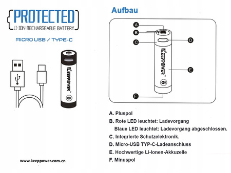KeepPower akumulator ICR21700-500PCM 5000mAh Li-ION USB-C, 2szt.