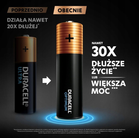 DURACELL LR6 AA OPTIMUM BL8