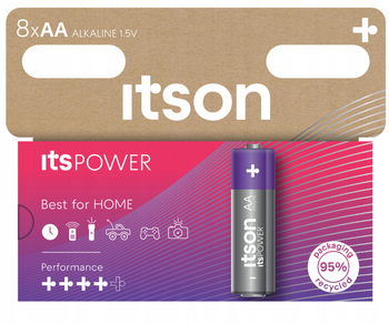 LR6 8BL ITSON ITSPOWER